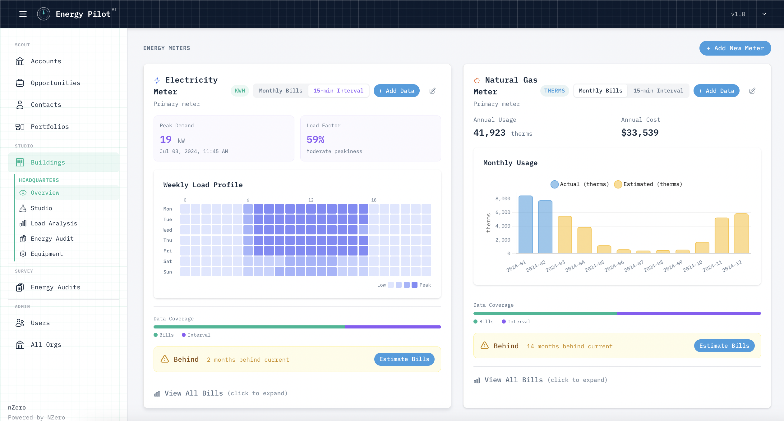 Energy Pilot AI — Meters